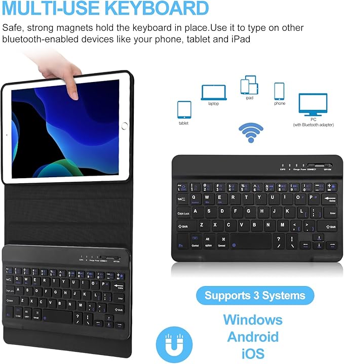 BORIYUAN for iPad mini 1 2 3 4 5 Case with Keyboard, Detachable Wireless Bluetooth Keyboard, Slim Magnetic Folio Protective Cover Case with Pencil Holder for iPad mini 7.9 inch, Auto Sleep/Wake