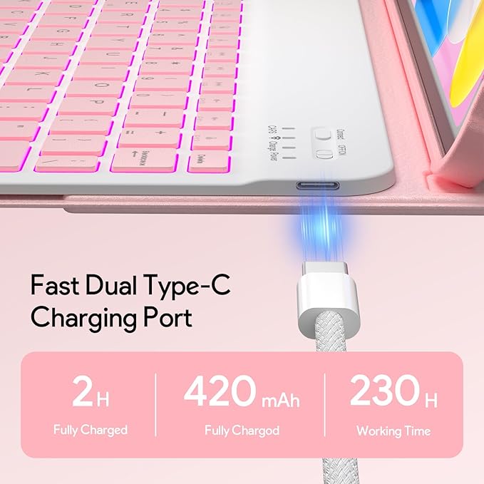 YBING Keyboard Case for iPad 11th Generation 2025 & 10th Generation 2022, 360 Rotating Magnetic Cover with 7-Color Backlit Wireless Detachable Keyboard with Pencil Holder for iPad A16 11" (Pink)