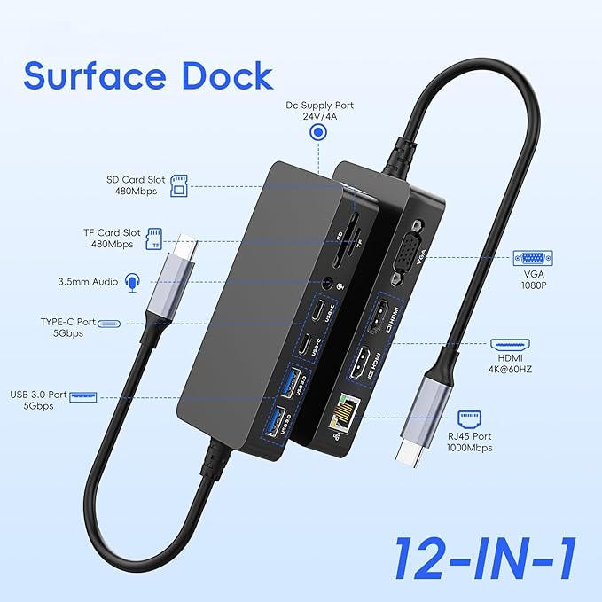MS Surface Thunderbolt 4 Dock Triple Display 4K HDMI*2+VGA, 12 in 1 Surface Pro Docking Station with Power Adapter for Surface Pro 11/10/9/8/X/7+/7, Laptop 7/6/5/4/3, Laptop Go, Studio