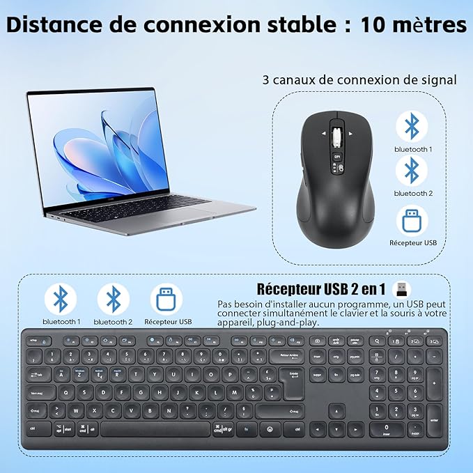 M9300 Wireless Keyboard and Mouse, 2.4G USB Receiver and Dual Bluetooth, Multi Device Keyboard Mouse Combo for Computer, Laptop, iPad, ChromeBook (Original Language, English)