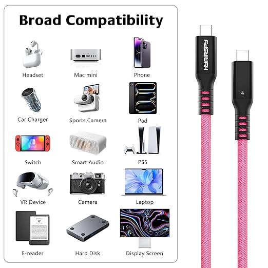 40Gbps Thunderbolt 4 Cable 6.6ft USB C to USB C Cable, 240W(5A) Charging Cord, Braided Type C Cable Compatible for Dual 8K/4K Display, USB8, SSD, eGPU, Mac Studio/mini, iPhone