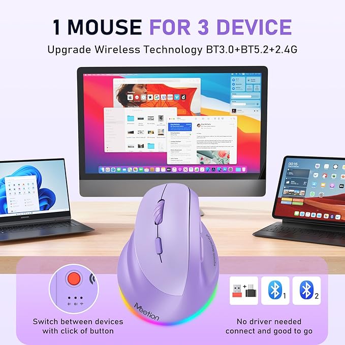 MEETION Left-Handed Mouse, Ergonomic Mouse Wireless Vertical Mouse, RGB Mice for Bluetooth(5.2 + 3.0) & USB-A with Type-C Adapter 4 Adjustable DPI for Mac/Windows/Tablet/iPad/PC Purple