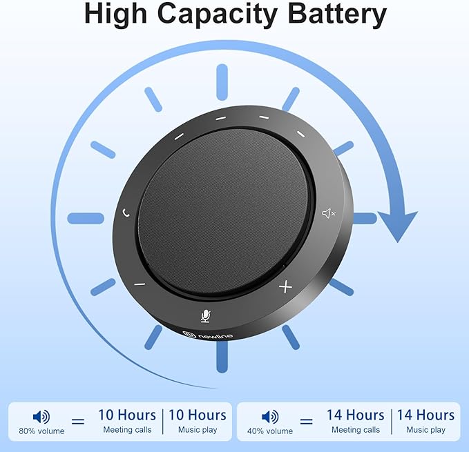 Conference Speaker and Microphone, Dual AI Mics with 360° Voice Pickup & Clear Sound, 10–14H Call Time, Bluetooth & USB-C/A Connection, Speakerphone for 1–6 People, Small Teams & Home Office
