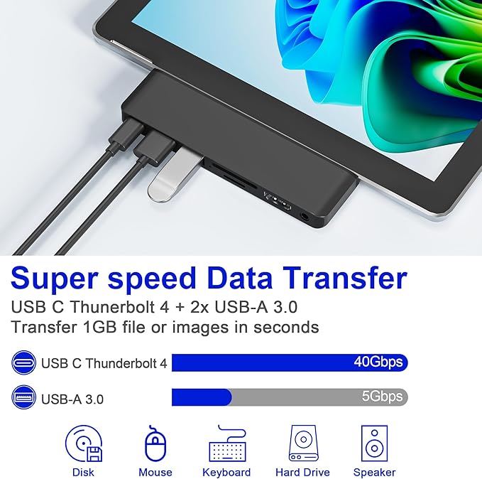 Surface Pro 11/10/9/X USB C Hub, Surface Pro 11 Hub Docking Station with 4K HDMI, Thunerbolt 4 (8K Video+Data+100W PD), 2*USB 3.0, 3.5mm Audio, SD/TF, Adapter for Surface Pro 11/10/9/X