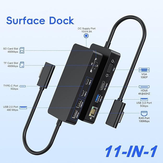New MS Surface Dock 2, 11-in-1 Surface Pro Docking Station 4K@60HZ HDMI+VGA, Surface Docking Station for Surface Pro 11/10/9/8/X/7/6/5/4/3, Surface Laptop 6/5/4/3/2/1, Laptop Go 3/2/1, Book