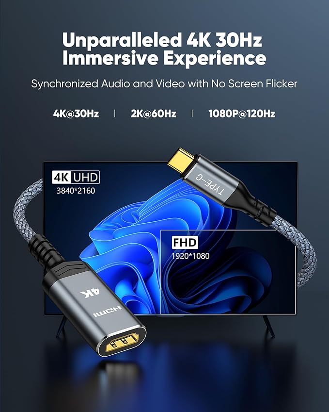 Highwings 4K USB C to HDMI Cable Adapter 2PACK, High Speed USB Type C to HDMI Adaptor, [Thunderbolt 3/4 Compatible] with iPhone 15 Pro/Max, MacBook Pro/Air, iPad Pro, iMac, XPS, Galaxy S8-S23