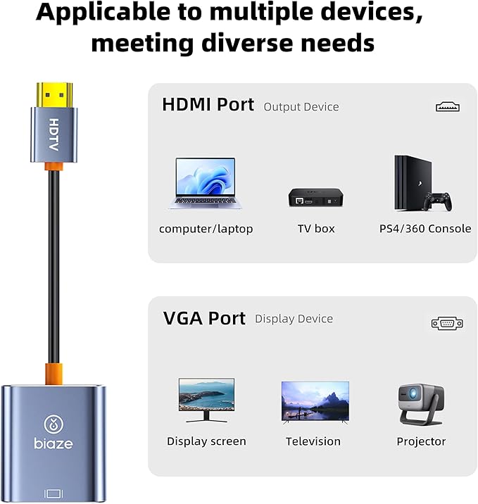 AG6202 Chip HDMI to VGA Adapter, 1080P Video Converter for Laptop PC TV Monitor Projector, Gold Plated Connector Cable (10pack)