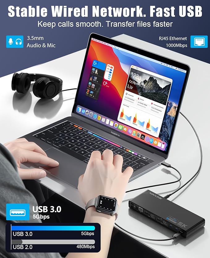 WAVLINK Pro Dual 4K@60Hz Universal Docking Station | USB 3.0/USB-C Laptop Dock for Mac & Windows | 2 HDMI/DP Monitors, Gigabit Ethernet, 6 USB 3.0 | Home Office & Multi-Screen Productivity.