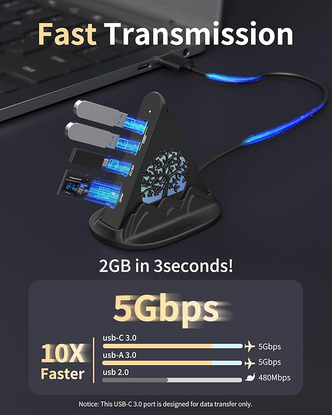 USB C Hub, 8 in 1 USB C Hub Multiport Adapter with 4K HDMI, PD 100W, 5Gbps Type C 3.0, 3xUSB A 3.0, SD/TF Card Reader. RGB USB Hub for MacBook Air/Pro, HP, Laptop, PC, Switch, PS5(Tree)