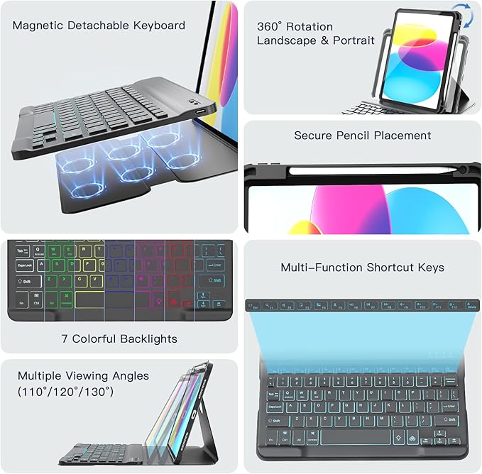 for iPad 11th(A16, 2025)/10th Generation Case with Keyboard, 360° Rotatable Case & Detachable Backlit Keyboard, Precision Cutouts and Pen Holder for iPad A16 11''/10th 10.9'', Black