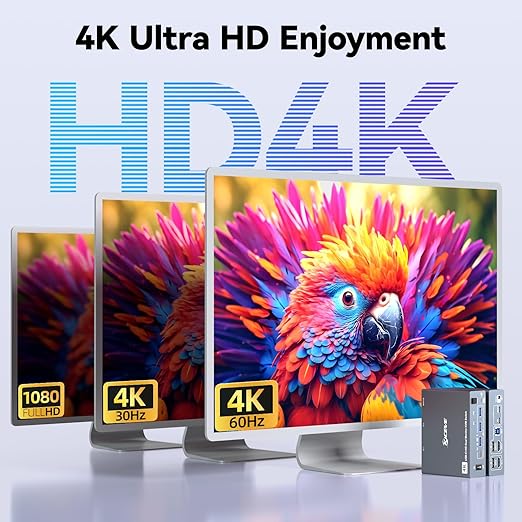 KVM Switch 2 Monitors 1 Desktop and 1 Laptop 4K@60Hz, 7-in-1 Dual Monitor KVM Switch Docking Station, Expand 2 HDMI Displays,4xUSB 3.0,PD 80W, Wired Remote and USB-C Cable Included