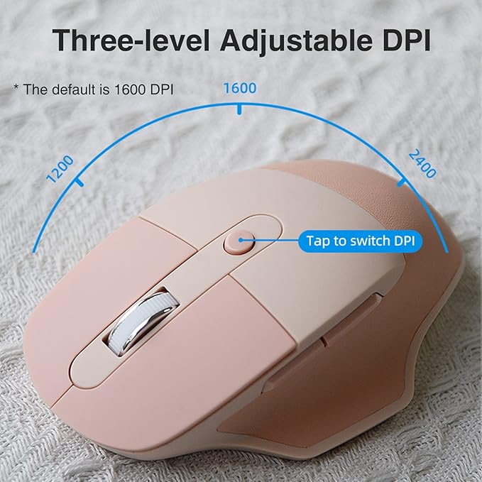 Lomiluskr Ergonomic 2.4G & Bluetooth Dual Mode Wireless Mouse with PU Cover, Soundless Keys, Candy Colors, Compatible with Notebook, PC, Tablet, Smartphone (Blue)