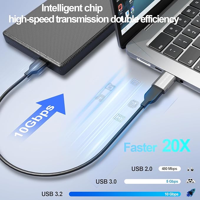 USB C to USB Adapter 2-Pack, 10Gbps High-Speed Type C to USB 3.0 Adapter with OTG, Compatible with MacBook/iPhone 17/16/15/14, iPad, Chromebook, Galaxy S25/S24 (Grey)