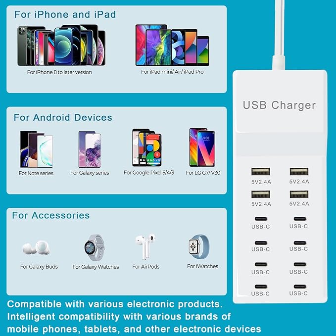 USB C Power Strip, 100W USB Charging Station 4 USB-A Ports and 8 USB-C Ports Multiple USB Charging Block with Auto-Detect Technology Compatible with Smart iPhone Tablet Laptop Multiple Devices