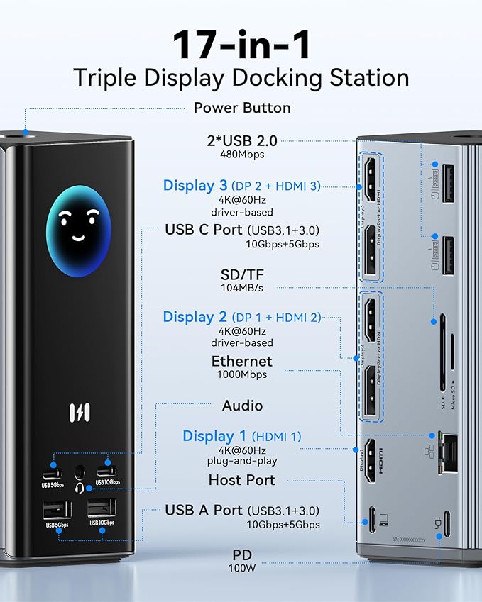 Selore USB 3.0 and USB-C Universal Laptop Docking Station with 3 HDMI, 2 DP Ports for Windows, macOS (Driver Required), Smart LCD Digital Display USB C Dock for MacBook/Dell/HP/Lenovo