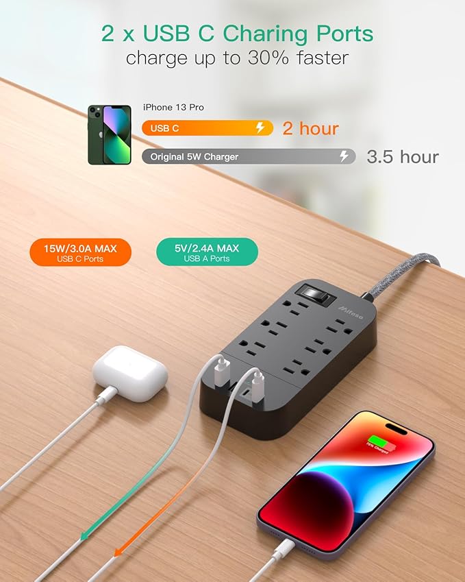 Extension Cord 5 FT, Flat Plug Power Strip, Long Extension Cord with Multiple Outlets with 6 Outlets 4 USB Ports(2 USB C), USB Power Strip for Home, Office, Dorm Room Essentials, College, Black