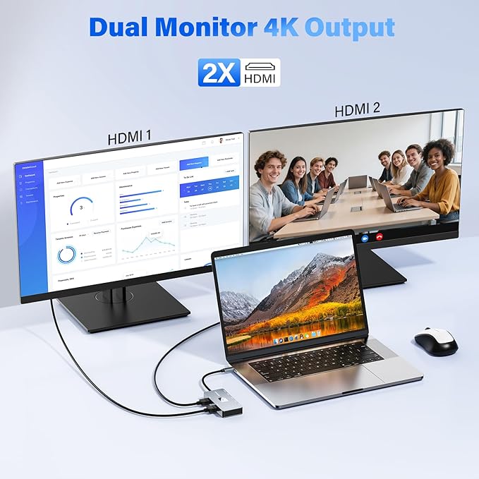 7-in-1 USB C Docking Station Dual Monitor, USB-C Hub with 2 HDMI Ports, 3 USB 3.0, 1 Type-C Data Port, 100W PD, Compatible with MacBook, Dell, HP, Lenovo, Surface