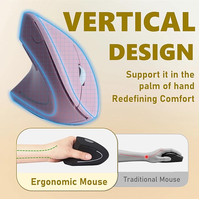 Urby Left Handed Mouse, Vertical Left Handed Ergonomic Wireless Mouse, Ideal for Lefty Users, Gaming & Office Use, Compatible with Windows/macOS/iPadOS. Pink