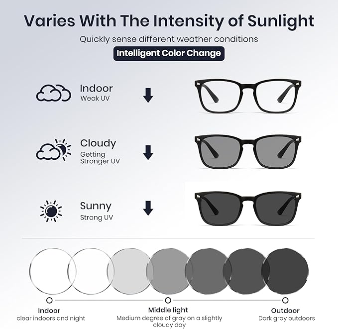 Cyxus Blue Light Glasses Men Women Reduce Eye Strain UV Blocking for Office Work Computer Screen 8082