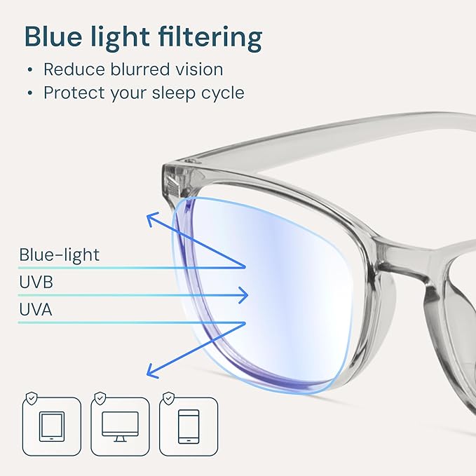 Gaoye Blue Light Glasses for Computer & Gaming - Anti UV Ray Lenses, Scratch-Resistant & Comfort Fit