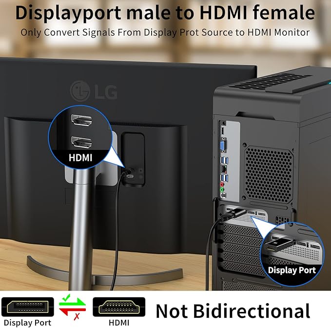 4K DisplayPort to HDMI Adapter 10 Pack,24K Gold Plated Uni-Directional Display Port DP to HDMI Passive Adapter Compatible for HP, HDTV, AMD, NVIDIA,Dell, GPU,Projector, PC,Desktop