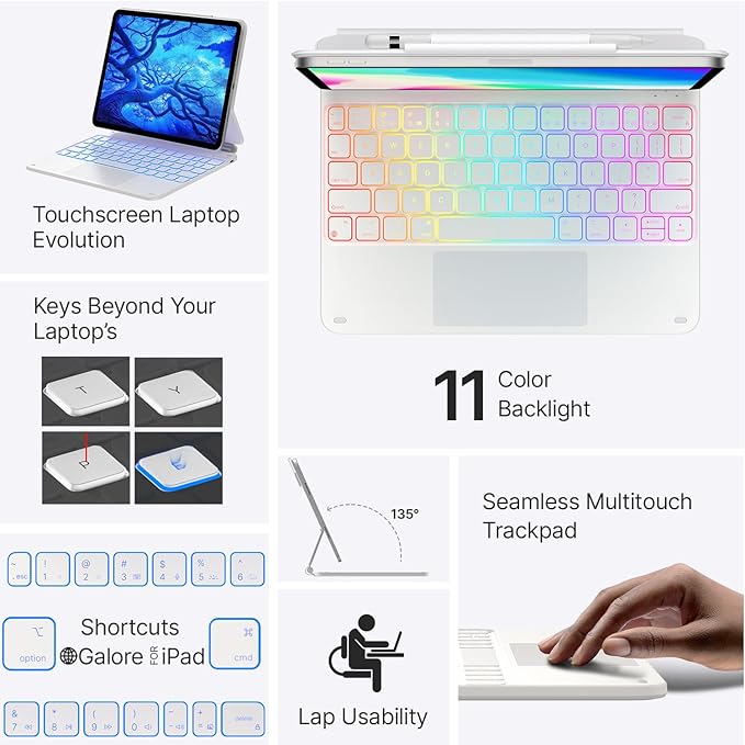 typecase Edge Keyboard Case for iPad 11th Gen A16 (2025) & 10th Gen 10.9" (2022) – Multi-Touch Trackpad, 11-Color Backlit Magic-Style Keyboard – Floating Magnetic Stand, Pencil Holder – Ivory White
