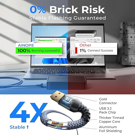 AINOPE USB to USB Cable, USB 3.0 A to A Male to Male Cable [Never Rupture] Double End Type A Cord Compatible with Hard Drive Enclosures, KVM, DVD Player, TV, Laptop Cooler,6.6Ft/Grey, 1 Pack