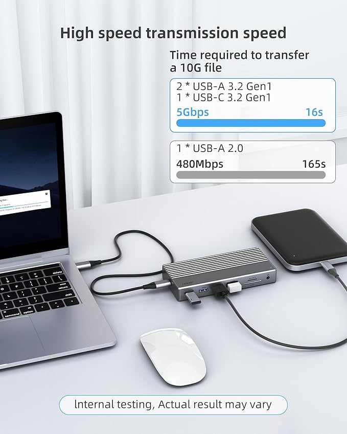 Laptop USB c Docking Station 4 Monitors,lsikmc 13-in-1 usbc Hub with Dual HDMI 4k,DP 4k, VGA, 100W PD, Gigabit Ethernet,3*USB 3.0/USB-c,SD/TF Card Reader,3.5Audio, Computer Dock for Dell/HP/Lenovo