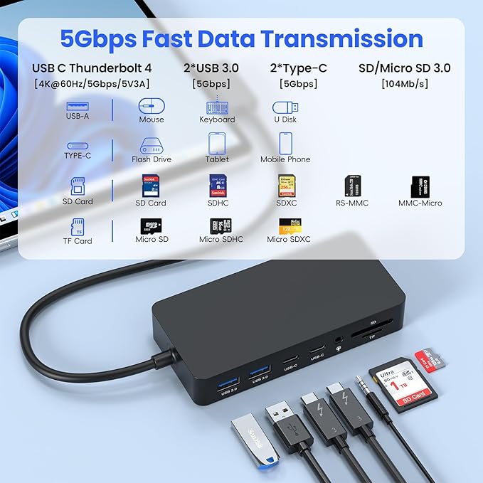 New Surface Dock Triple Displays 4K HDMI+DP+Thunderbolt 4, 12 in 1 Surface Pro Docking Station with 120W Power Adapter for Surface Pro 11/10/9/8/X/7/6/5/4/3, Surface Laptop, Surface Book Go