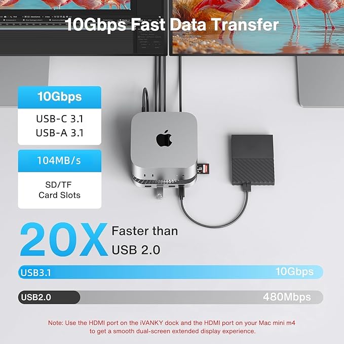 IVANKY 13-in-1 Mac mini M4 Dock, Ultra Docking Station Stand with M.2 NVMe SSD Enclosure, 4K@144Hz HDMI Hub for Mac mini M4 &M4 Pro (2024), 10 Gbps USB, SD/TF, Audio Ports *2, 20W PD Power Adapter *1