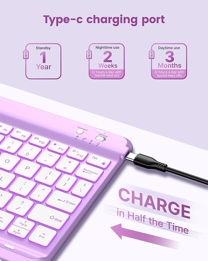 typecase Folio Keyboard Case for iPad 10th Gen 10.9 inch (2022) and iPad 11th (A16, 2025), Magnetic Wireless Detachable Keyboard, 7-Color Backlight, Thin & Light, Pencil Holder – Purple Glitter