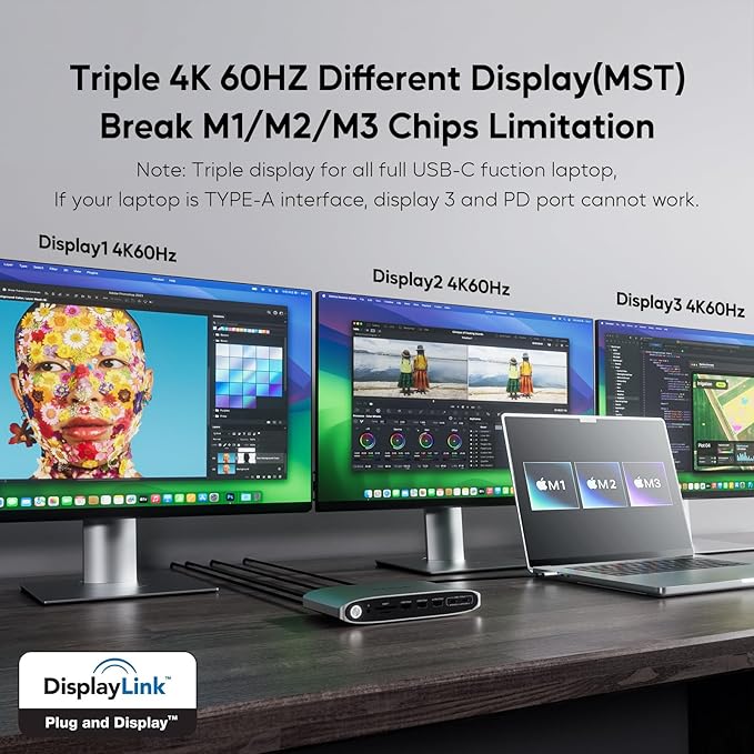 DisplayLink Docking Station Triple Monitor with 140W Power Adapter, PULWTOP 4K@60Hz Laptop Docking USB C Dock for MacBook M1/M2/M3, Windows, 3xHDMI, 2xDisplayPort,5xUSB C/USB A Data/Charging
