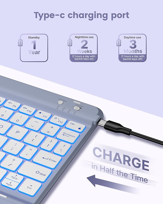 typecase Folio Keyboard Case for iPad 10th Gen 10.9 inch (2022) and iPad 11th (A16, 2025), Magnetic Wireless Detachable Keyboard, 7-Color Backlight, Thin & Light, Pencil Holder – Lavender