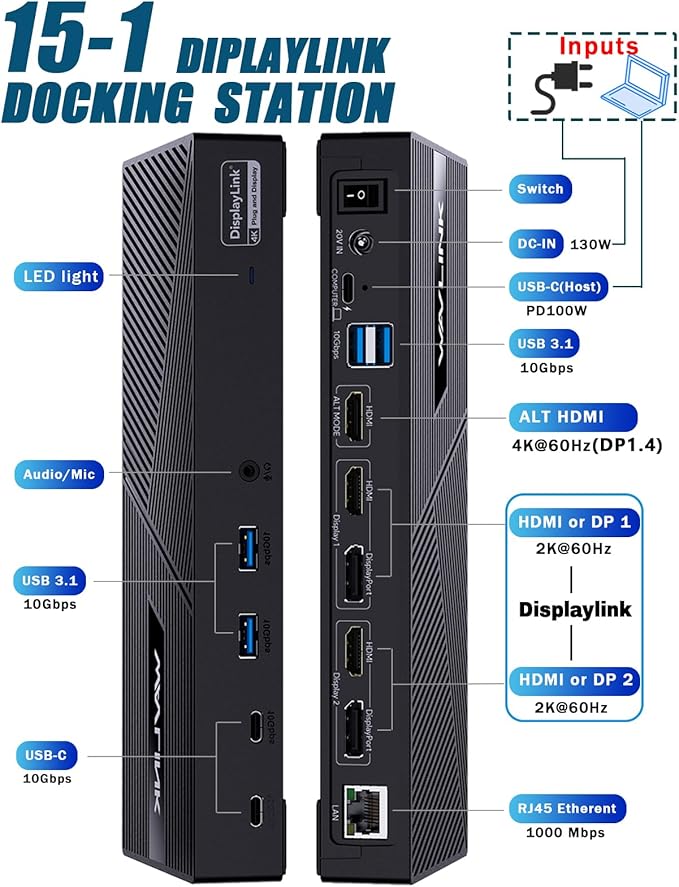 WAVLINK Displaylink Docking Station 3 Monitors with 130W Power Delivery, 10Gbps USB for MacBook M1/M2/M3/Windows, USB-C(3 HDMI, 2 DisplayPort, 2 USB-C, 4 USB3.1, Ethernet, Audio)