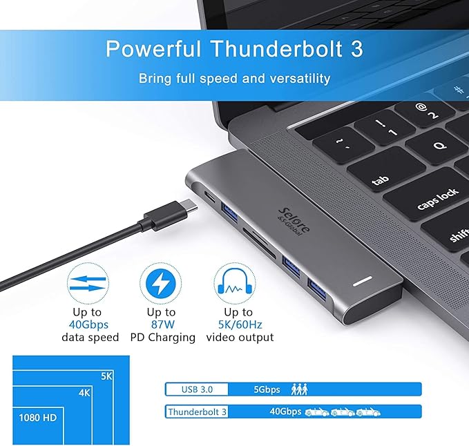 USB C Adapter for MacBook Pro/Air M1 M2 M3 2021 2020 2019 13" 15" 16", 6 in 1 USB-C Hub MacBook Pro Accessories with 3 USB 3.0 Ports,USB C to microSD/SD Card Reader and 100W Thunderbolt 3 PD Port