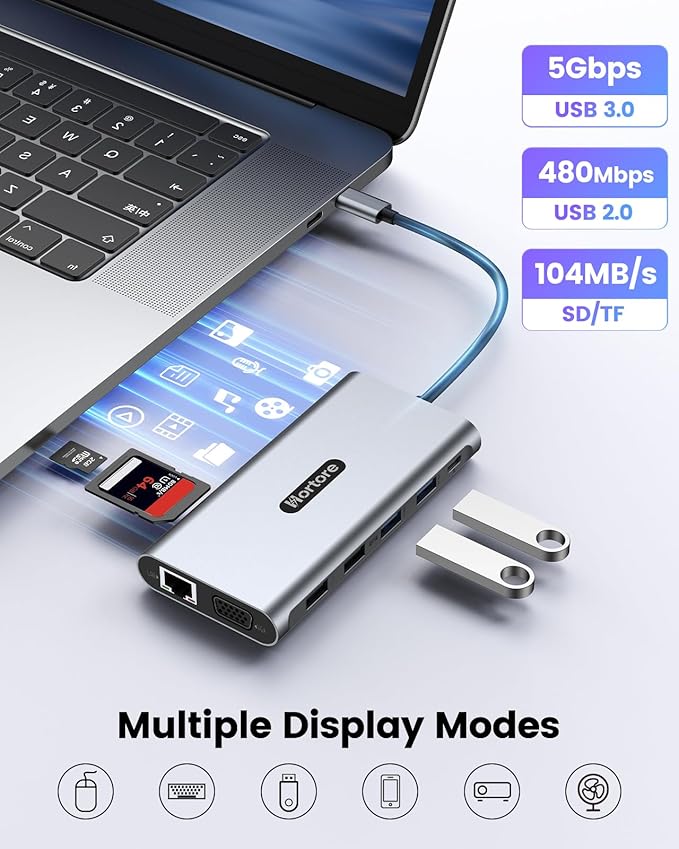 USB C Docking Station, 12-in-1 USB C Hub Dual Monitor with 2 HDMI, VGA, RJ45, 100W PD, USB-C Data, 2 USB 3.0, 2 USB 2.0, SD/TF Card Reader, for MacBook/Dell/HP/Lenovo