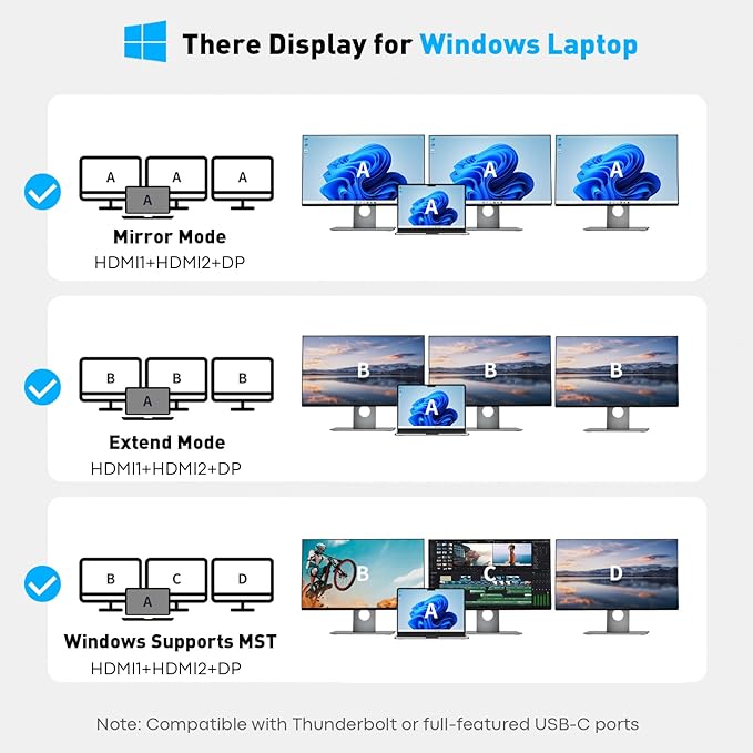 USB C Docking Station Dual Monitor Adapter for Laptop, 8-in-1 Docking Station for 3 Monitors, 4K@60Hz USB C Dock Dongle with 2 HDMI+DP, 5Gbps USB A & C, 100W PD, for MacBook, Dell, HP, Surface