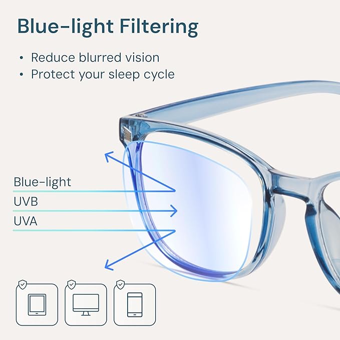Gaoye Blue Light Glasses for Men - Blocking Square Eyeglasses, Anti UV Ray Computer Gaming Glasses Blue Blockers for Women