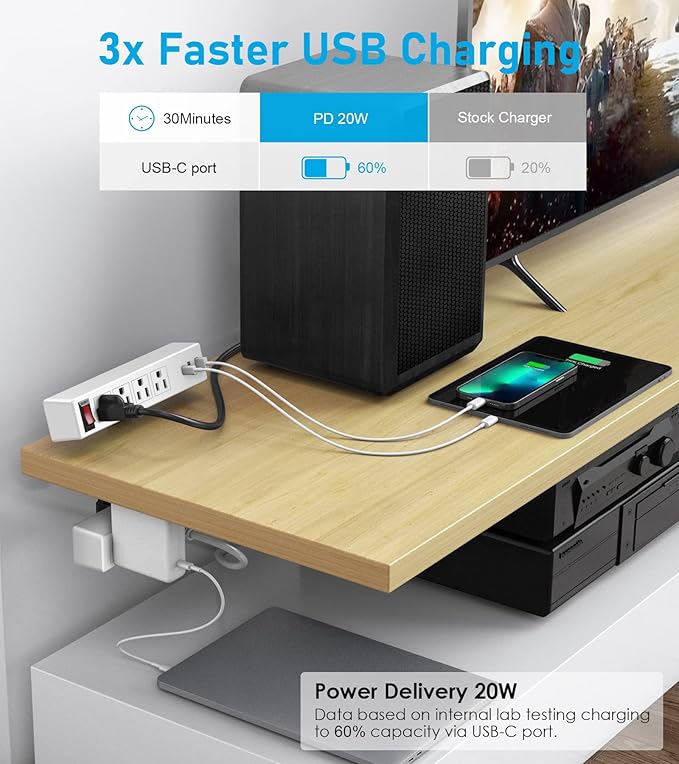 Desk Clamp Power Strip with PD20W USB-C, 2 in 1 Dual Layer Under Desk Power Strip, Removable Clamp Power Socket with 10AC Outlets & Switch, 10ft Extension Cord(ETL Listed)