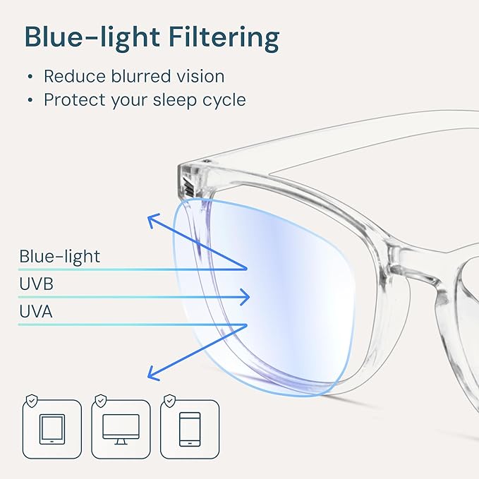 Gaoye Blue Light Glasses for Men - Blocking Square Eyeglasses, Anti UV Ray Computer Gaming Glasses Blue Blockers for Women