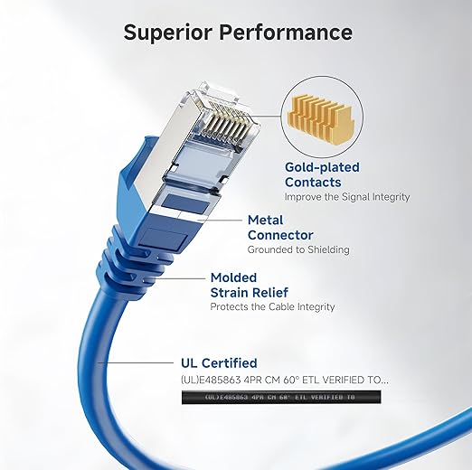 Cable Matters 10Gbps Snagless Shielded Cat 6A Ethernet Cable - 5ft, Cat 6A Cable, Cat6A Cord, Ethernet Cord, Blue
