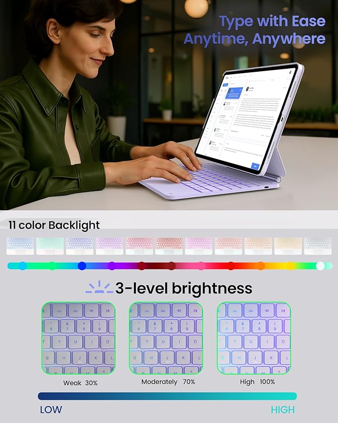 typecase Edge+ Keyboard Case for iPad Air 13"(M4/M3/M2, 2026/2025/2024) & iPad Pro 12.9"(3/4/5/6th Gen),Ultra-Slim Detachable Case,Portrait &Typing Modes,11-Color Backlight,Magnetic Stand,Light Purple