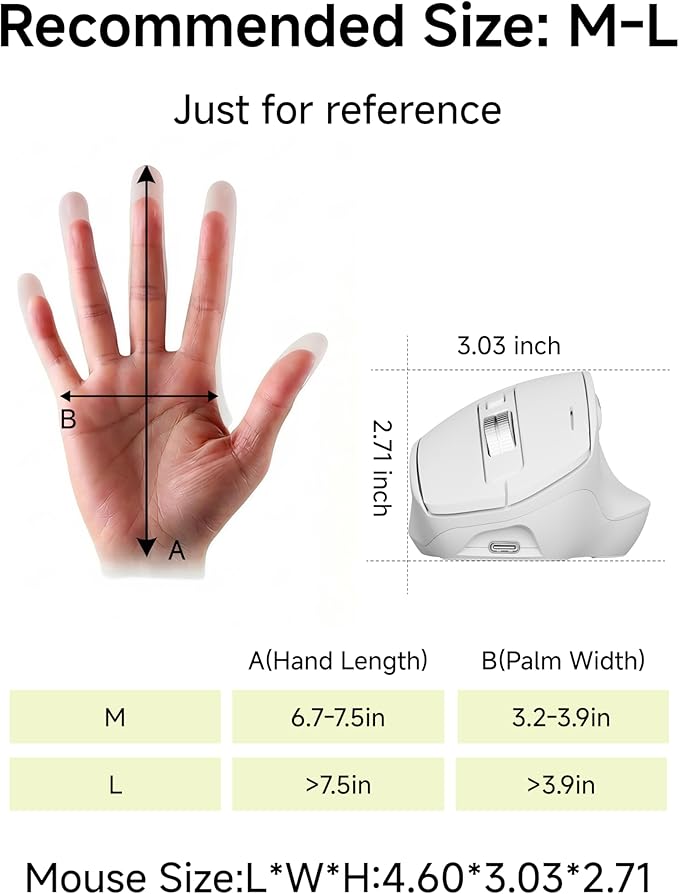 C2 Ergonomic Wireless Mouse, Rechargeable Bluetooth & 2.4G Dual Mode Computer Mouse with RGB, Quiet Clicks, 5 Adjustable 4000 DPI, Comfortable Grip for Laptop, PC, Mac, Office - White
