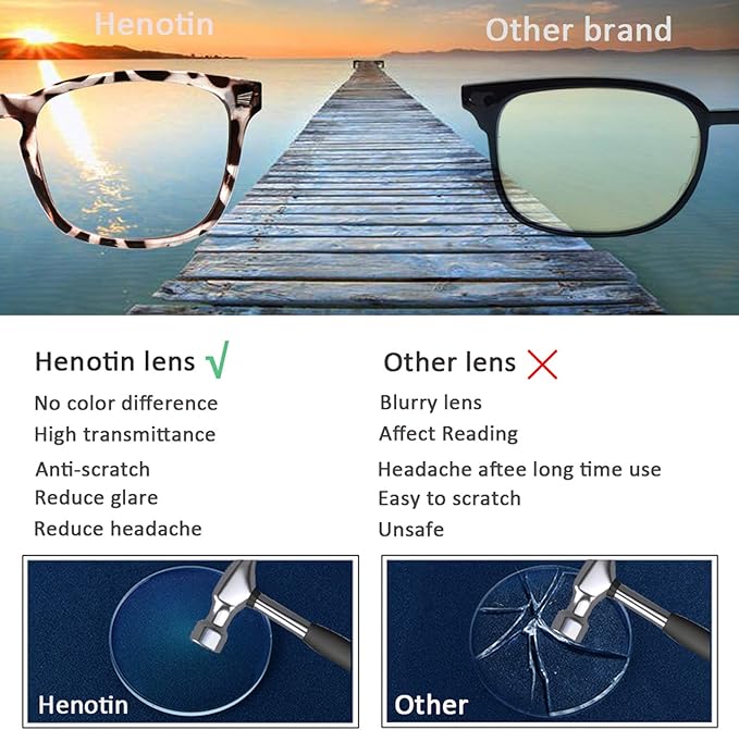 Henotin 4-Pack Blue Light Blocking Reading Glasses Women Men,Spring Hinge Computer Readers,Anti UV Ray Square Nerd Eyeglasses (4 pack Mix Color, 2.00, Diopters)