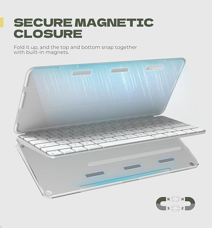 Dexnor Case for Apple Magic Keyboard with Touch ID/Lock Key 2021/2024, Dust-Proof Protective Slim Leather Keyboard Cover with Magnetic Closure Adjustable Typing Angles, Without Numeric Keypad, White