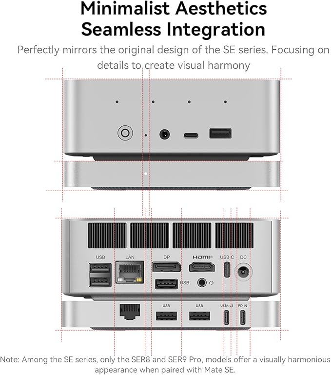 Beelink Mate SE-A Docking Stations for Beelink SER8/SER9 Pro Aluminum Alloy Body + Dual M.2 Slots (up to 2 * 8TB), with USB-C + 2* USB-A 3.0 + 2.5G LAN + SD4.0 + Type-C (PD3.0), Silver