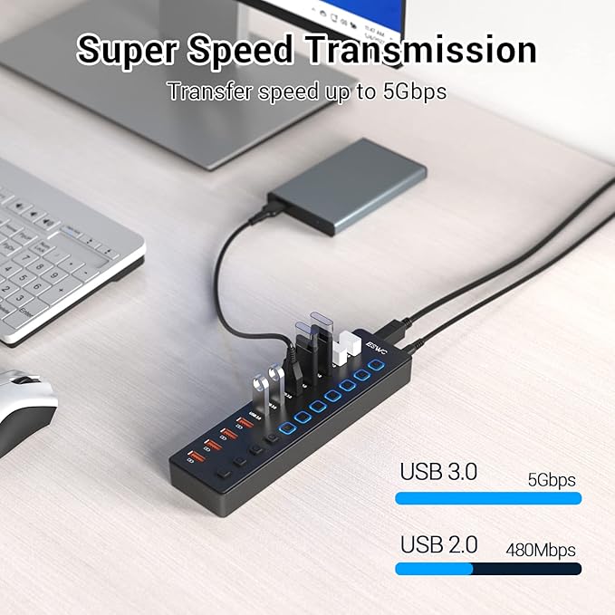 11-Port USB 3.0 Splitter (7 Data Transfer Ports + 4 Smart Charging Ports), Powered USB Hub with Individual LED On/Off Switches and 12V/3A Power Adapter