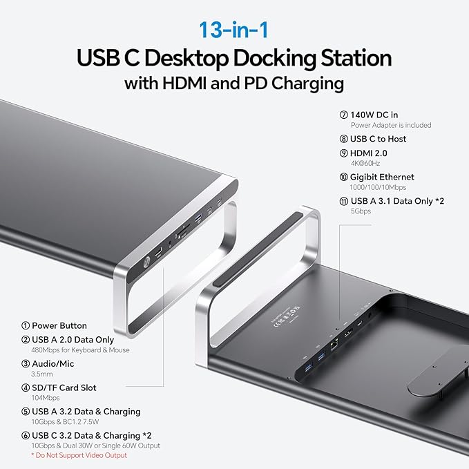 MacBook Docking Station Monitor Stand, 13-in-1 USB C Laptop Docking Station with 6 USB A/C Ports (Data & Max 60W Charging), 4K HDMI, SD/TF, 3.5mm Audio, Ethernet for MacBook, Windows