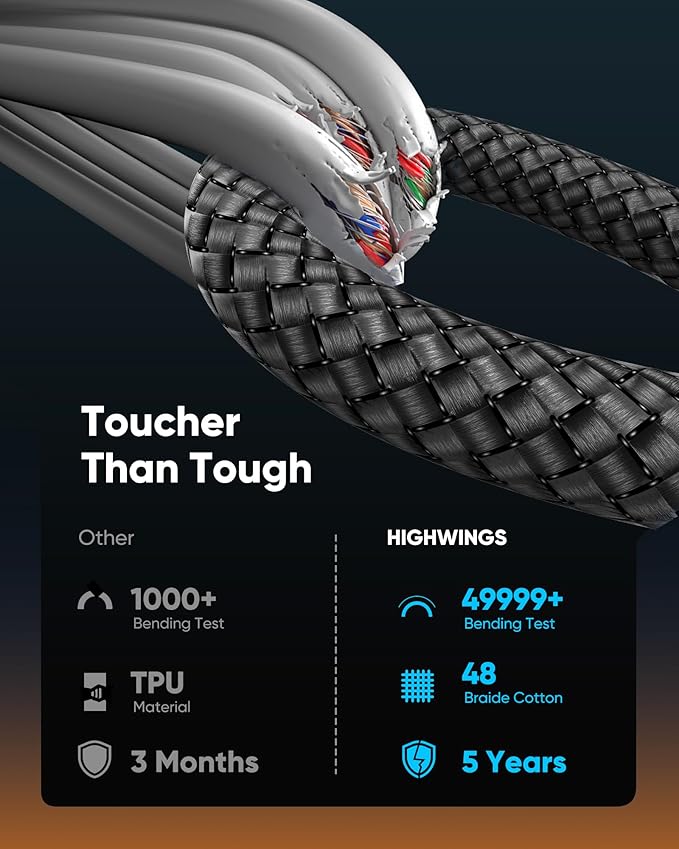Highwings 4K@60Hz USB C to HDMI Adapter, [High Speed, Thunderbolt 3/4] USB Type C to HDMI Adapter Groundbreaking Performance, Compatible for iPhone 15 Pro/Max, MacBook Pro/Air, iPad, iMac and More
