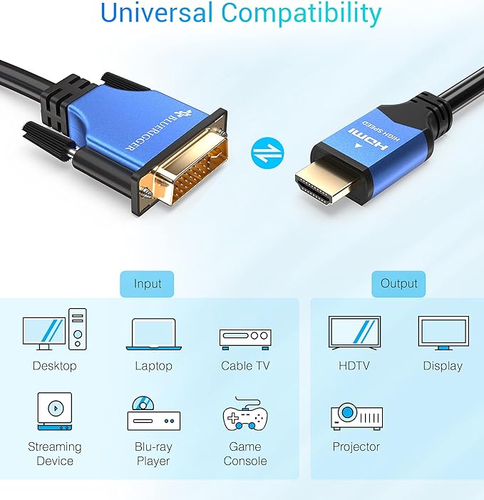 BlueRigger HDMI to DVI Cable 25FT (High-Speed, Bi-Directional Adapter Male to Male, DVI-D 24+1, 1080p, Aluminum Shell) - Compatible with Raspberry Pi, Roku, Xbox One, PS5/PS4/PS3, Graphics Card